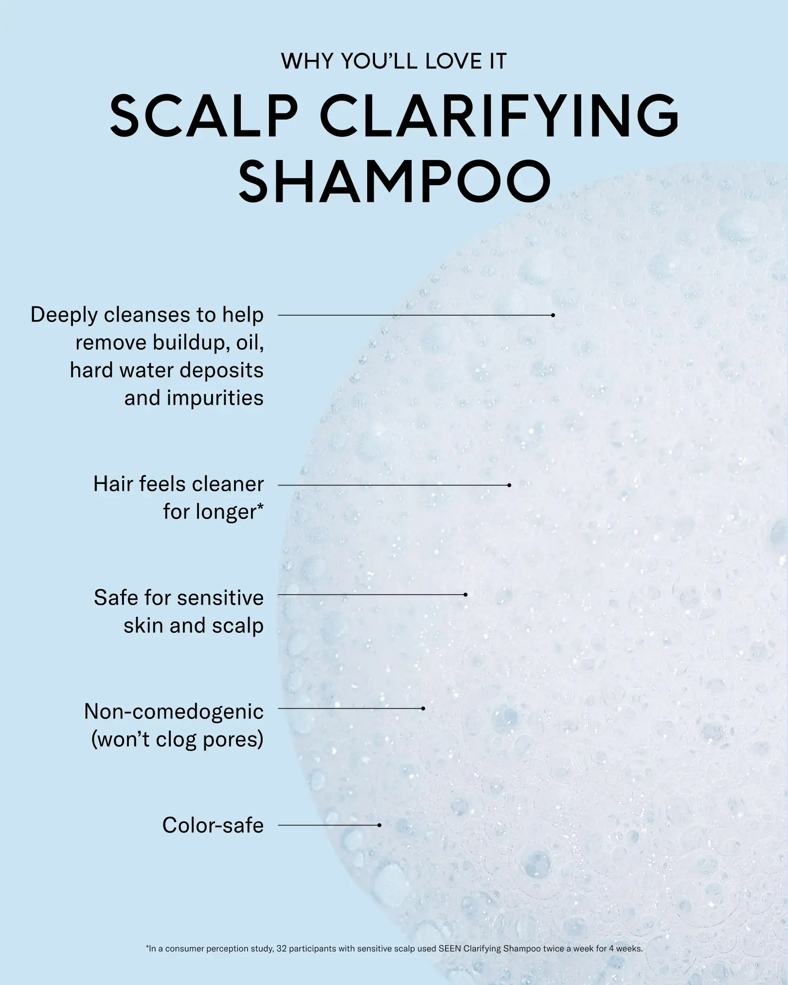 SEEN Scalp Clarifying Shampoo - Image 3